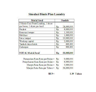Contoh Invoice Dan Packing List - Jeans Da
