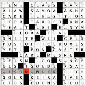 Mesne profits definition picture