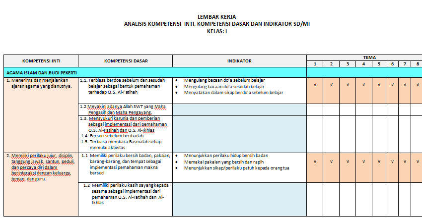 Image Result For Download Perangkat Lengkap Kurikulum A Image Result For Download Perangkat Lengkap Kurikulum A