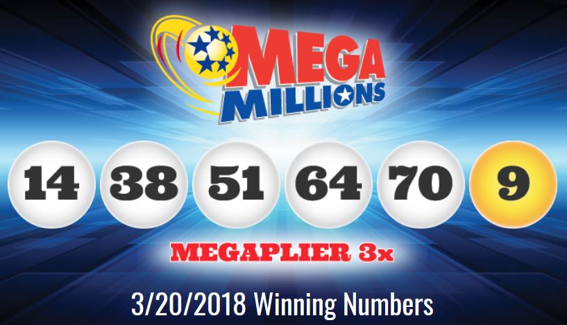 Mega Millions winning numbers 3-20-2018 ~ Loterias - Resultados
