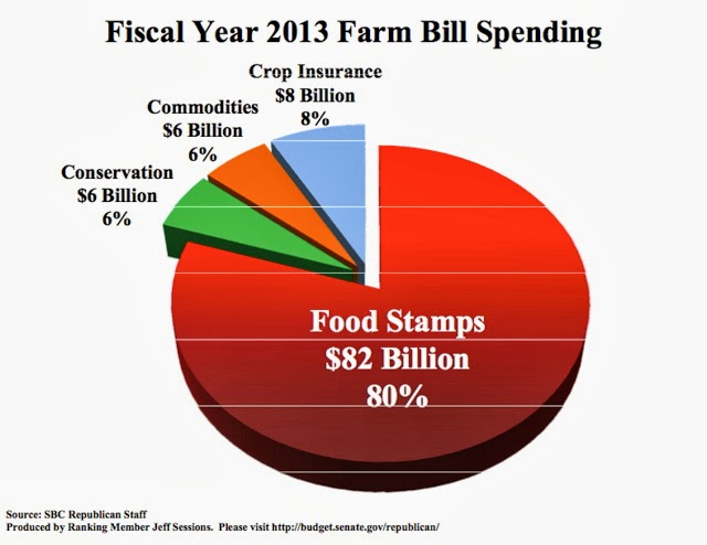 How Do I Apply For Food Stamps In Iowa How Do I Apply For Food Stamps In Iowa