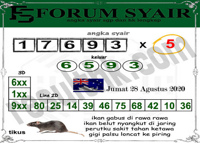 Prediksi Syair Sydney 28 Agustus 2020 Keraton4d Prediksi Syair Sydney 28 Agustus 2020 Keraton4d