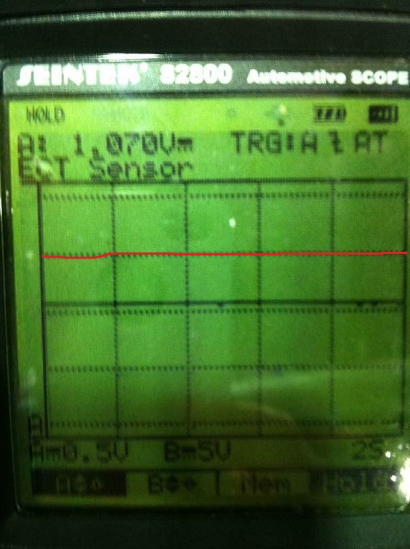 Jun Ming Liu: WS3A - Oscilloscope Patterns to Capture