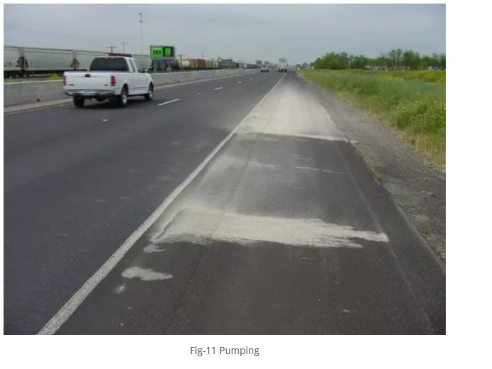 DAILY SCIENCE: 10 DIFFERENT TYPES OF FAILURES OF FLEXIBLE PAVEMENT