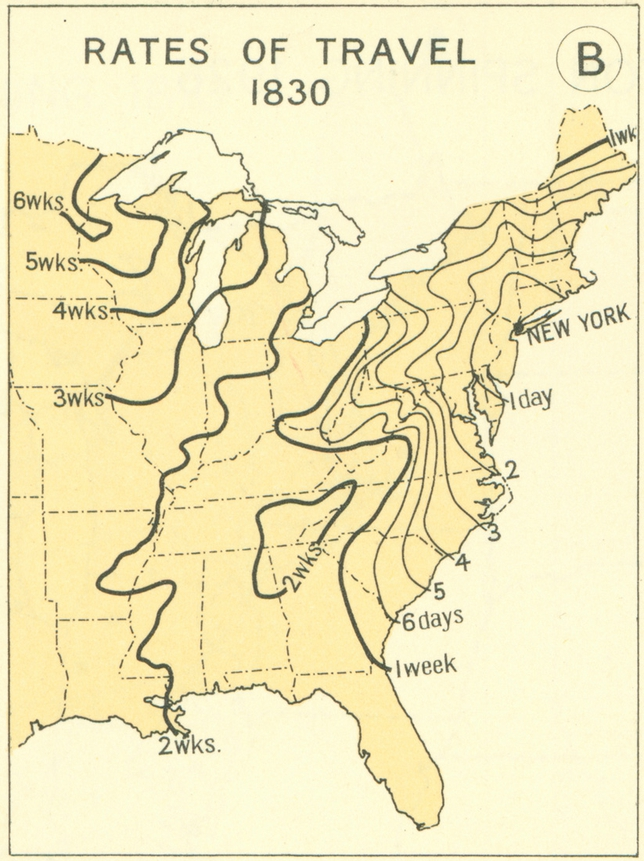 Rates of travel 1830