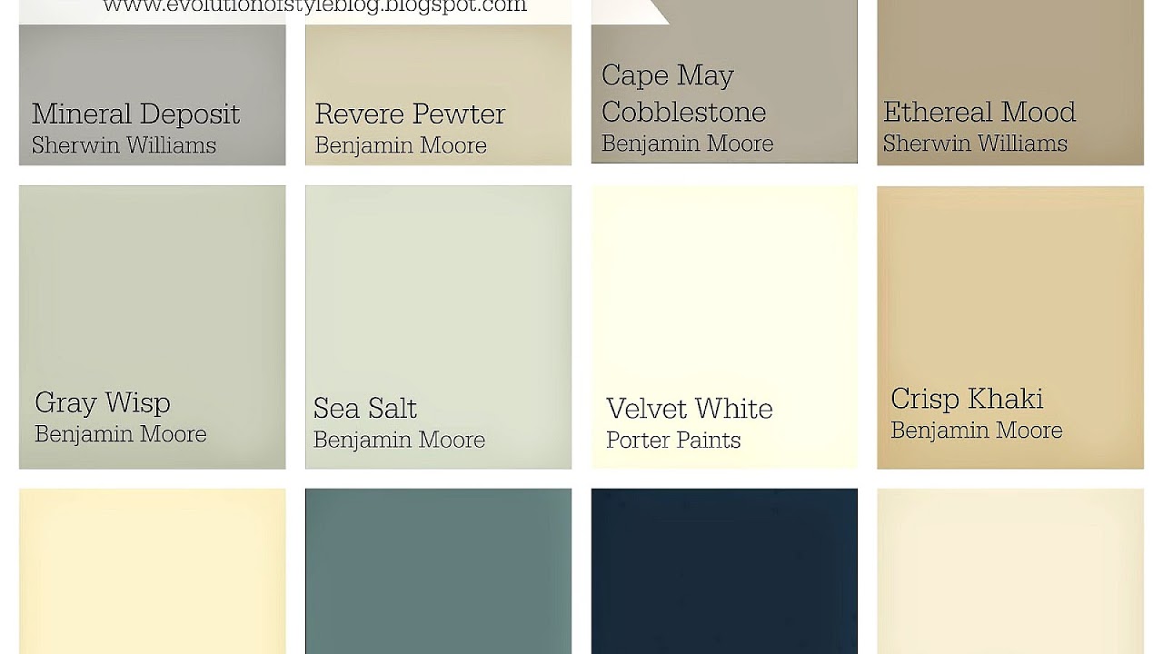 Whole House Paint Schemes Paint Choices