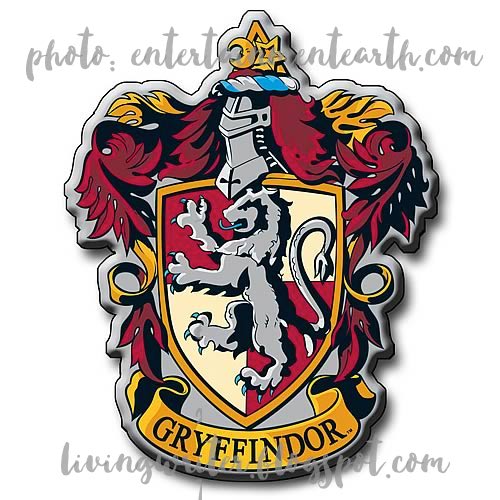 What Hogwarts House Am I In? - Sydney Berry