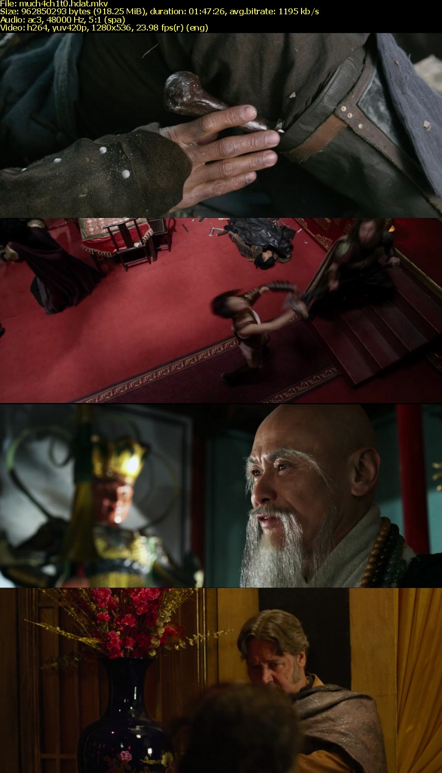 The Man with the Iron Fists 2012 - IMDb