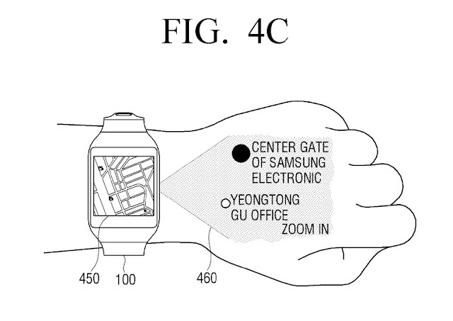 Paten Samsung menunjukan fitur dan fungsi Smartwatch masa depan Paten Samsung menunjukan fitur dan fungsi Smartwatch masa depan