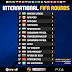Resumen International FIFA Rounds #1 - FIFA 17 PS4