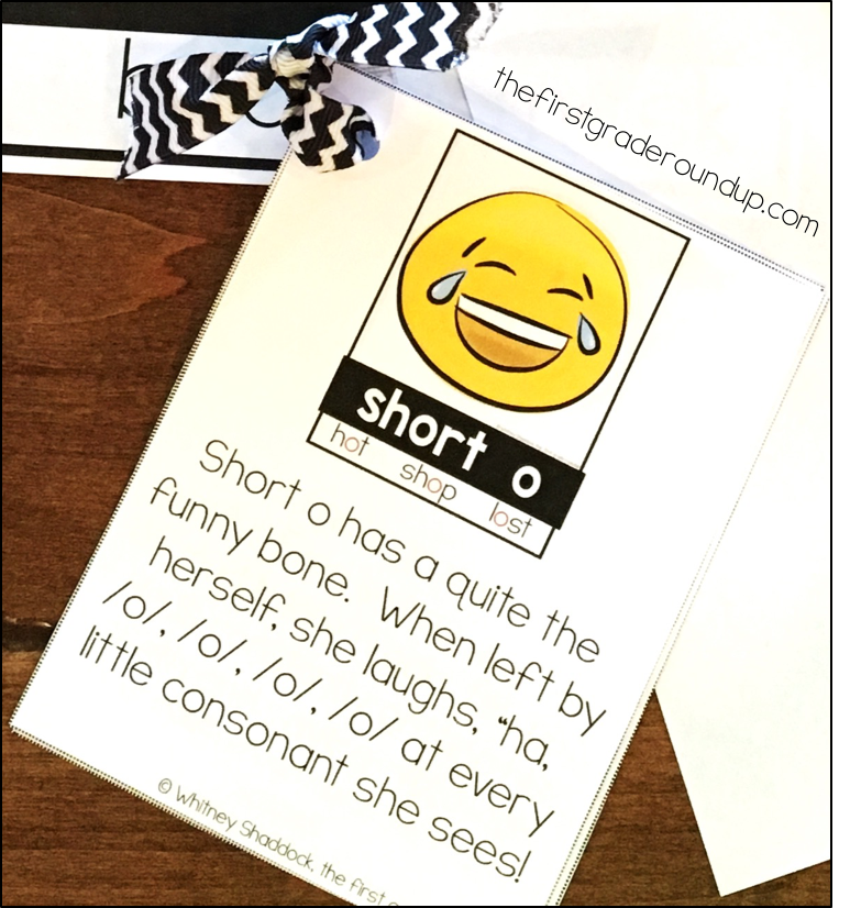 Using Emojis To Promote Classroom Community Classroom Tested