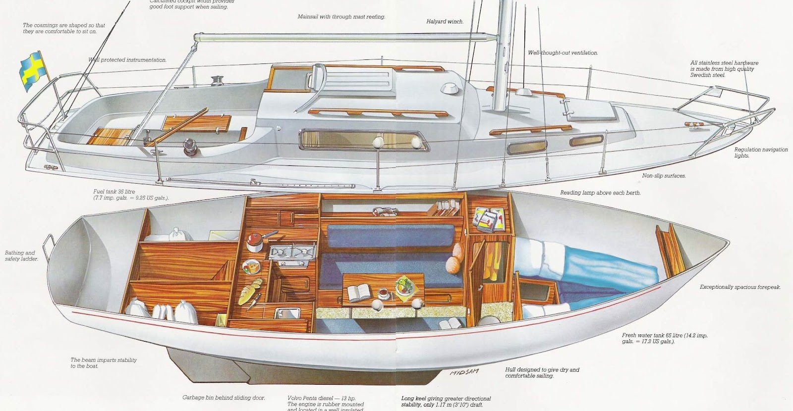 Boat Plans Canal Boat Interior Plans