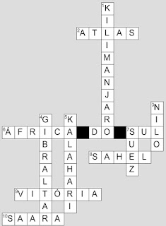 Cruzadinha | Continente africano | www.professorjunioronline.com