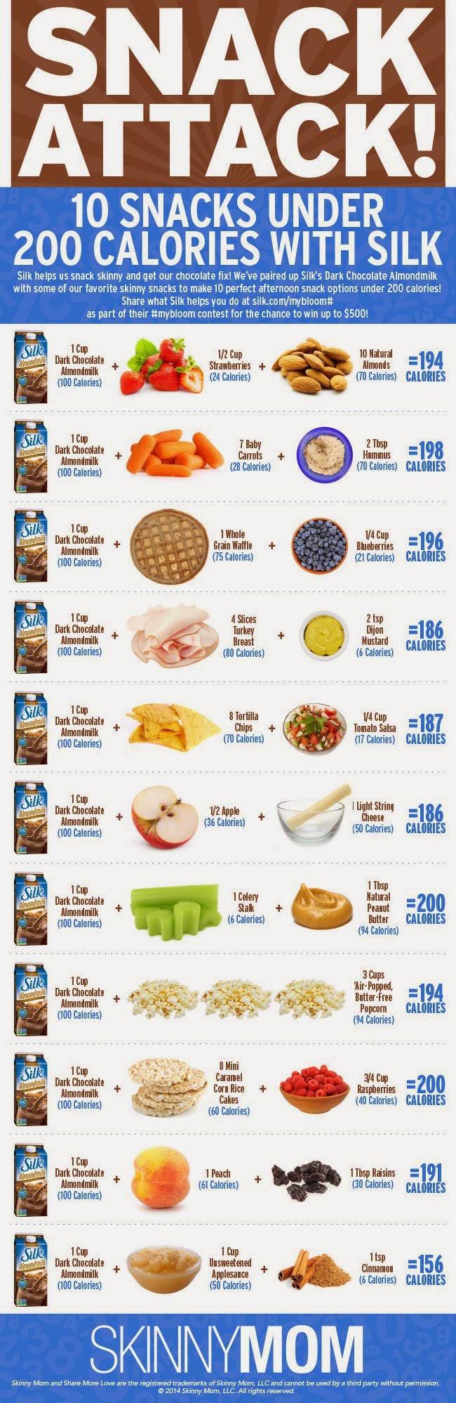 10 Snacks Under 200 Calories With Silk Health Tips In Pics