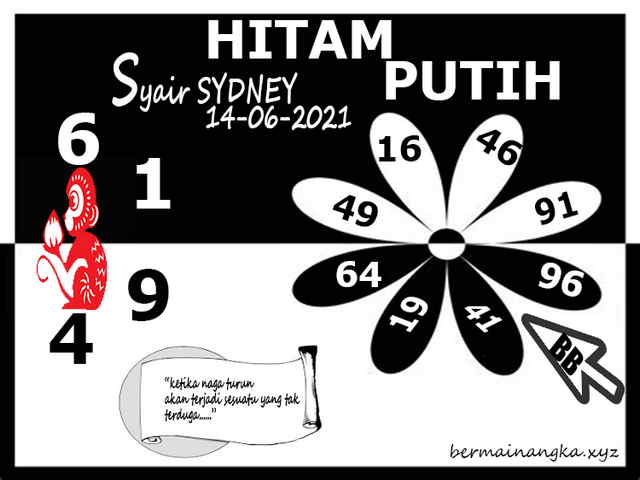 gambar togel sydney
