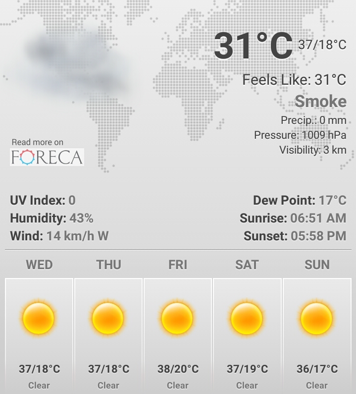 download weather widget for website download weather widget for website