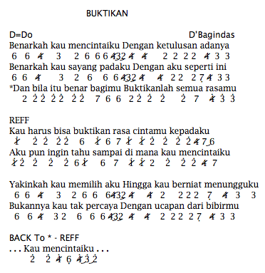 Not Angka Pianika Lagu Buktikan - D'Bagindas 