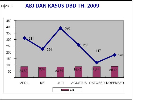 It's my live: Contoh Gambar Grafik,Tabel,Denah,Peta,Bagan,Diagram,dan