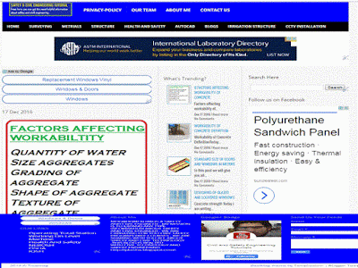 Change Blogger Theme Blog Backgrounds