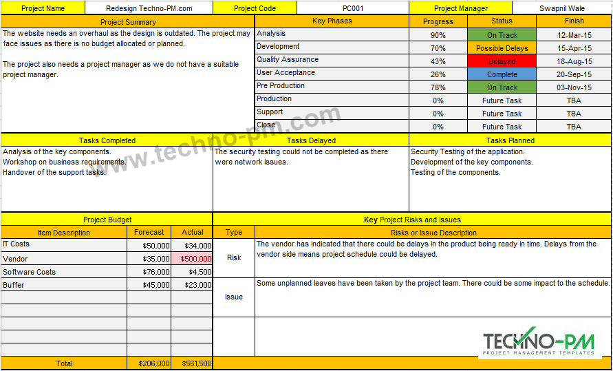 project status report template excel template free project