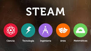 PORTFOLIO STEAM