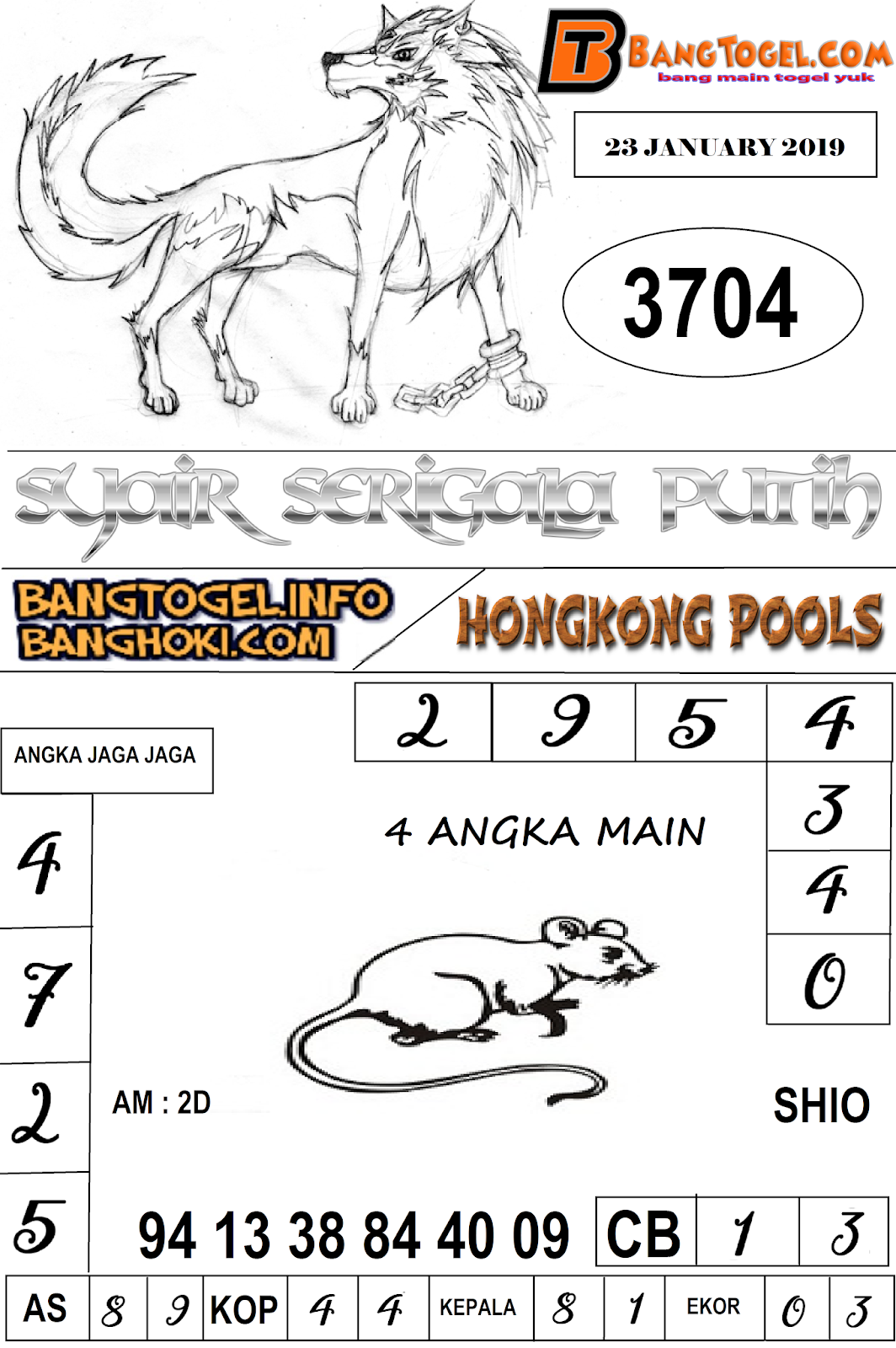 KODE SYAIR HONGKONG RABU 23 JANUARI 2019 KODE SYAIR KALONG