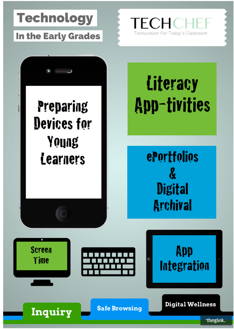 Applicationslcsd Educational Technology Resources Applicationslcsd Educational Technology Resources