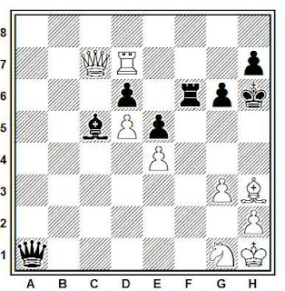 Posición de la partida de ajedrez Chunko - Karner (Toledo, 1984)