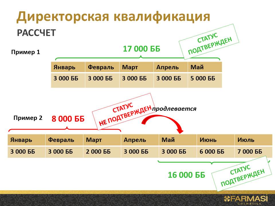 счет ип пример. реквизиты для выставления счета на оплату. рас счет люьбой пример. расчётный счёт и лицевой счёт отличия. разница лицевого и расчетного счета.