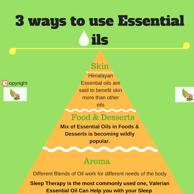 How to Use Essential Oils3 Ways