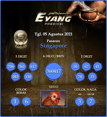 PREDIKSI SGP YOHII