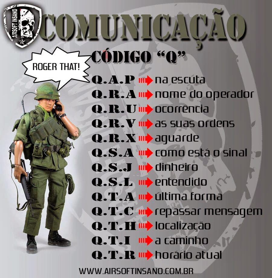 GRUPO DE OPERAÇÕES FORÇA TERRESTRE codigo Q GRUPO DE OPERAÇÕES FORÇA TERRESTRE codigo Q