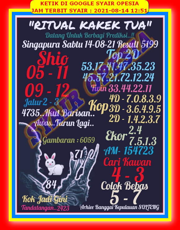 27 Syair opesia sdy 14 agustus 2021 16 Desember