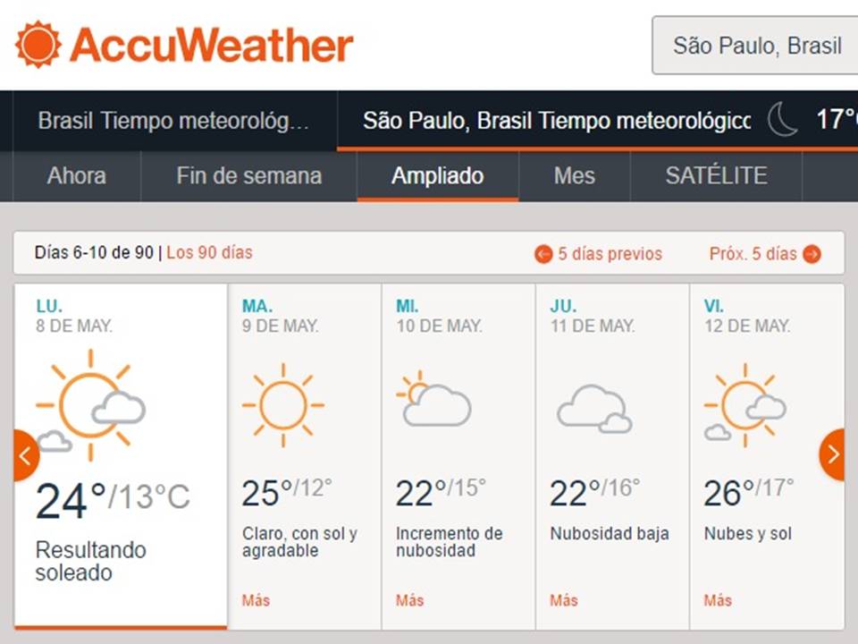 VARELA PUNTO COM PRONOSTICO METEOROLOGICO SAO PAULO BRASIL SEMANA