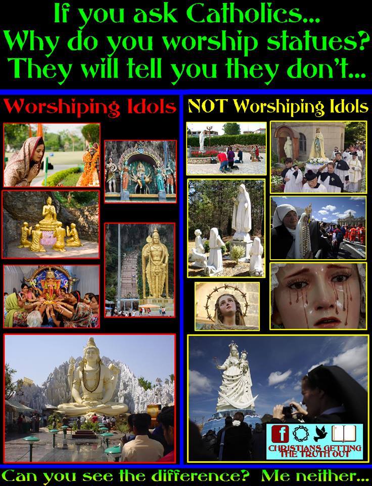 I Don't See Much of a Difference With Both Polytheistic Idolatry and