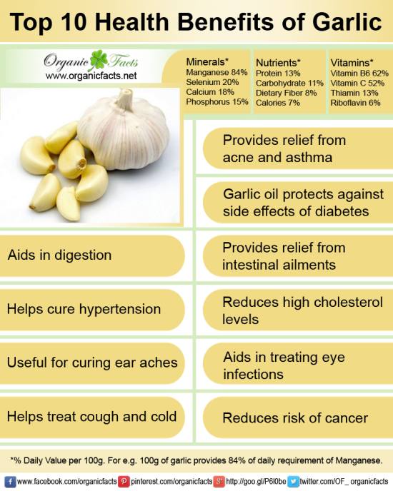Garlic Allicin Side Effects