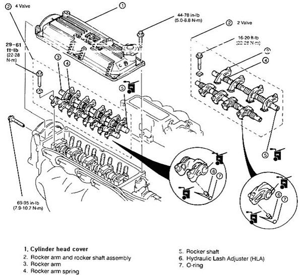 Skema Kelistrikan Ac Mobil Timor Skema Wiring Diagram