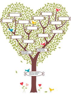 family tree images