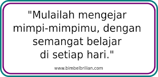 40 Contoh Perubahan Tenses Direct Speech Menjadi Indirect Speech
