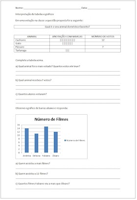 Atividades 4° ano - Gráficos e Tabelas