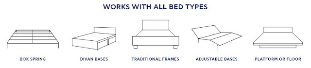 Nectar Sleep Ma tress Setup Nectar Sleep Promo Code