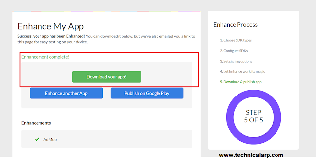 SUCCESSFULLY CREATED