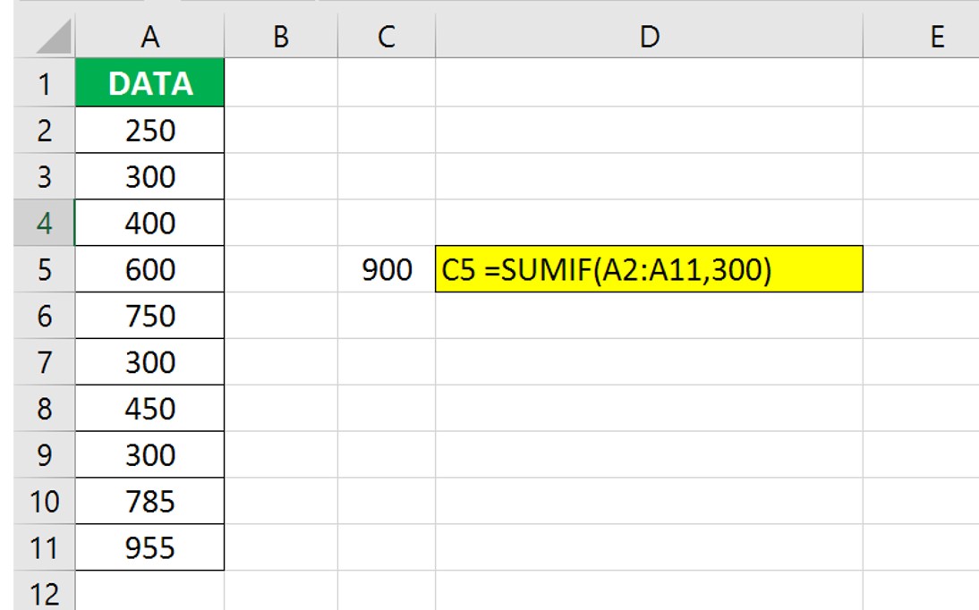 Rumus Sumif Pada Microsoft Excel Penjelasan Dan Contoh Soal