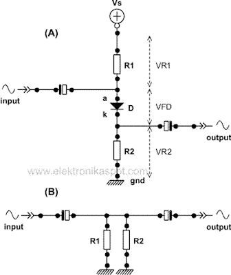 dioda pengkopel sinyal