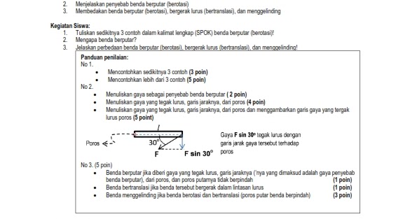 Terbaik Soal Olimpiade Kedokteran Gigi Dasar, Paling Dicari! Terbaik Soal Olimpiade Kedokteran Gigi Dasar, Paling Dicari!