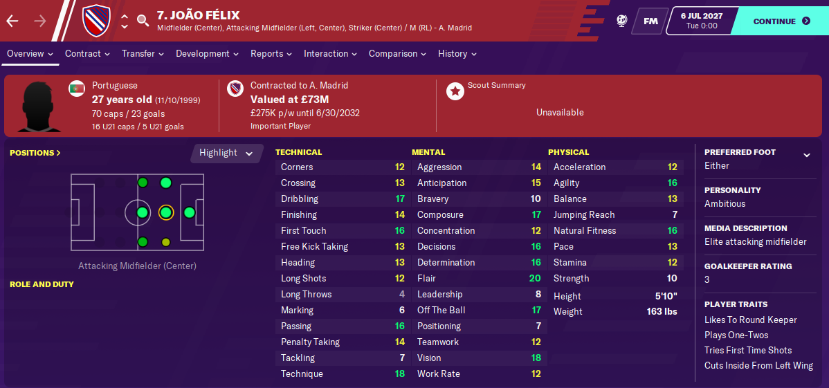 Joao Felix: Attributes in 2027 season Joao Felix: Attributes in 2027 season