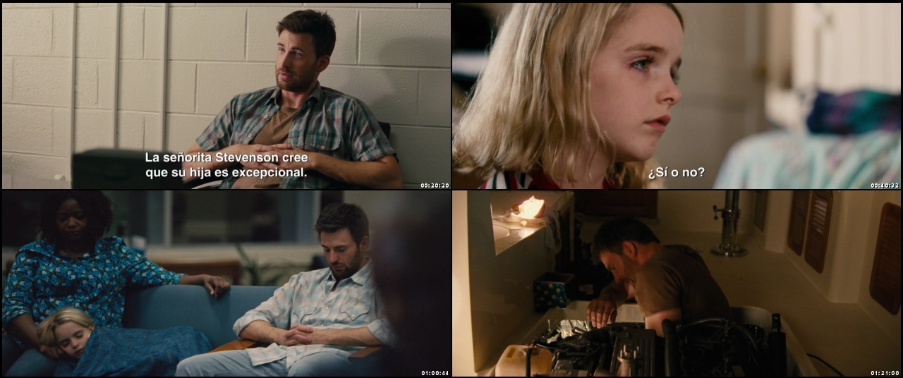 Gifted 2017
