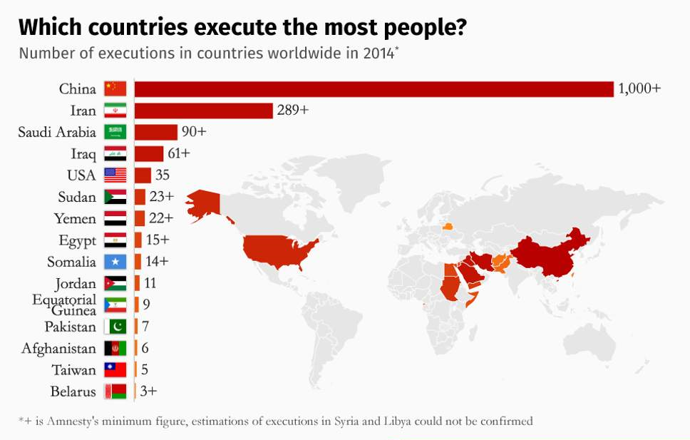 theory-of-interest-2018