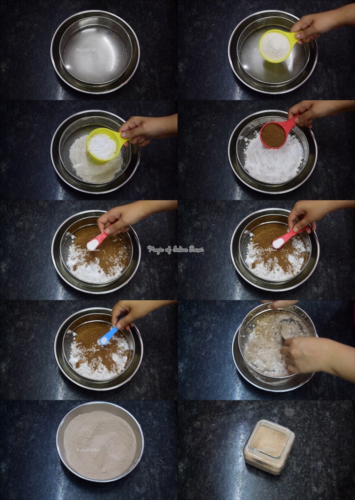 Featured image of post Steps to Prepare Cake Premix Recipe Pdf Hindi