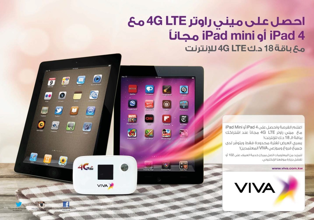 Viva router Clearance